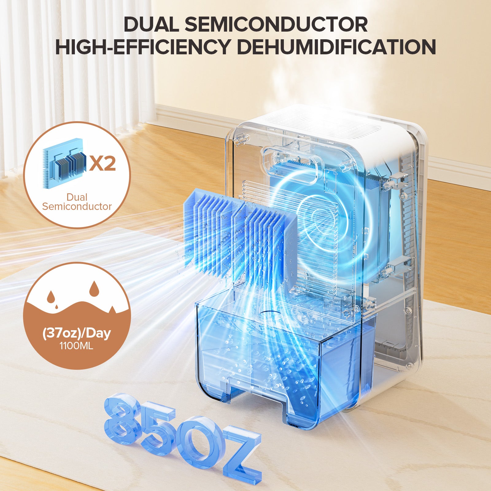 CS08 Dehumidifier for Home