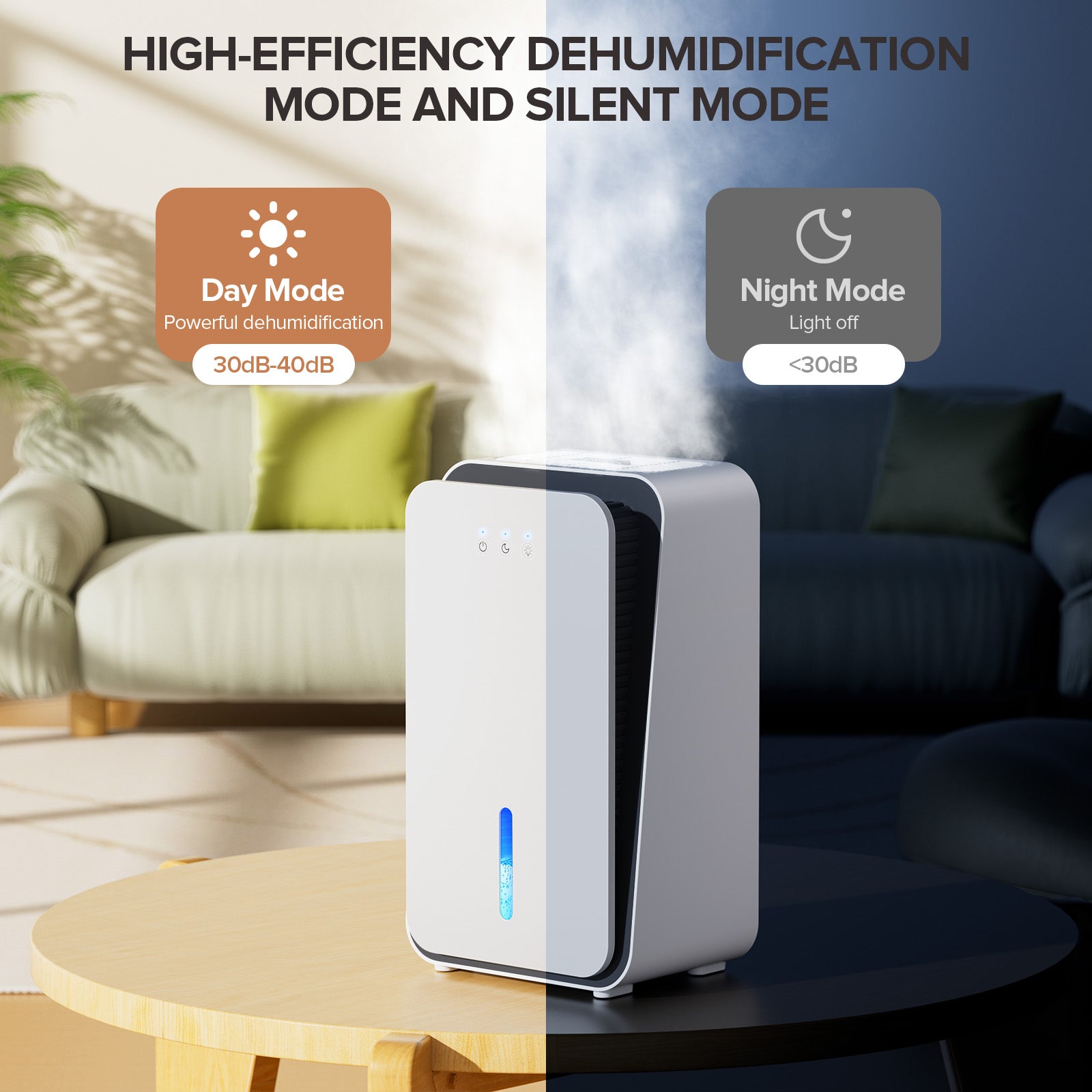 CS08 Dehumidifier for Home