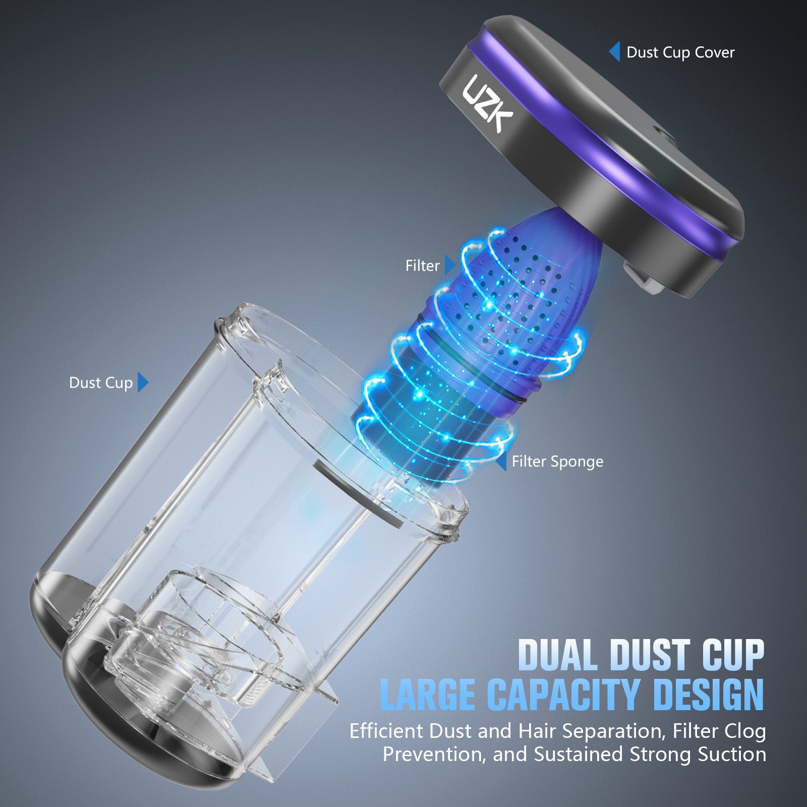 MV12 Mattress Vacuum Cleaner UV