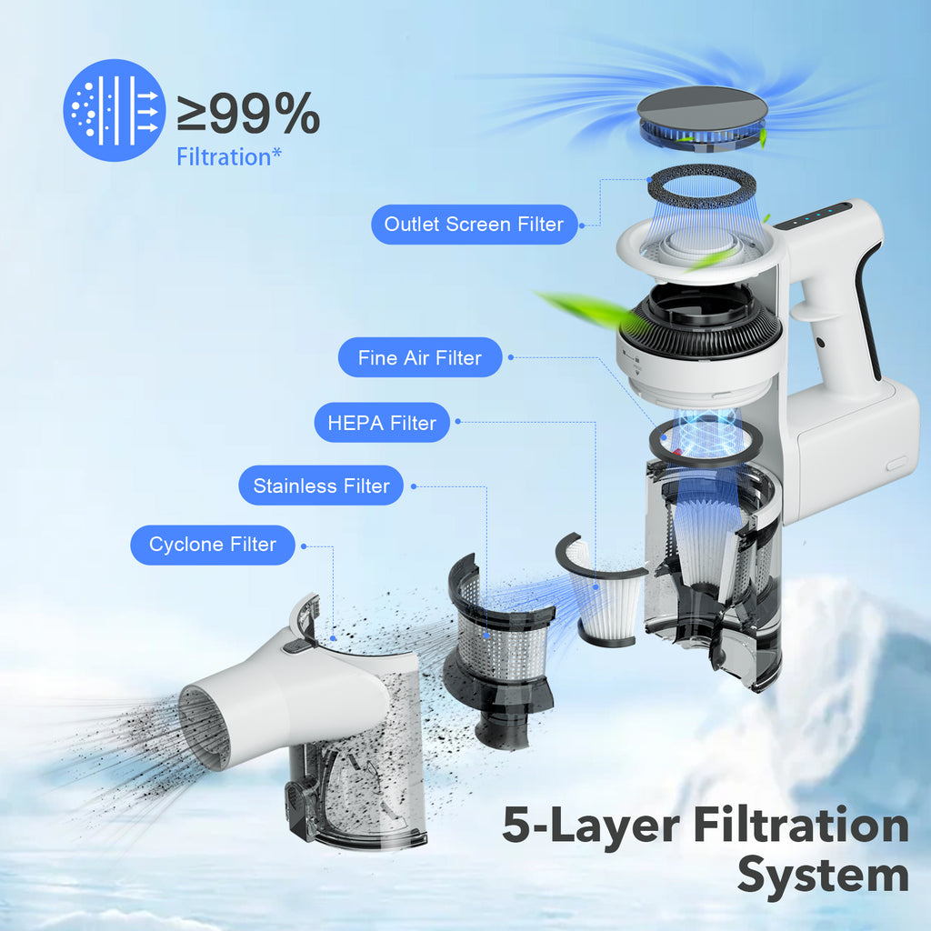 P11 Cordless Vacuum Cleaner