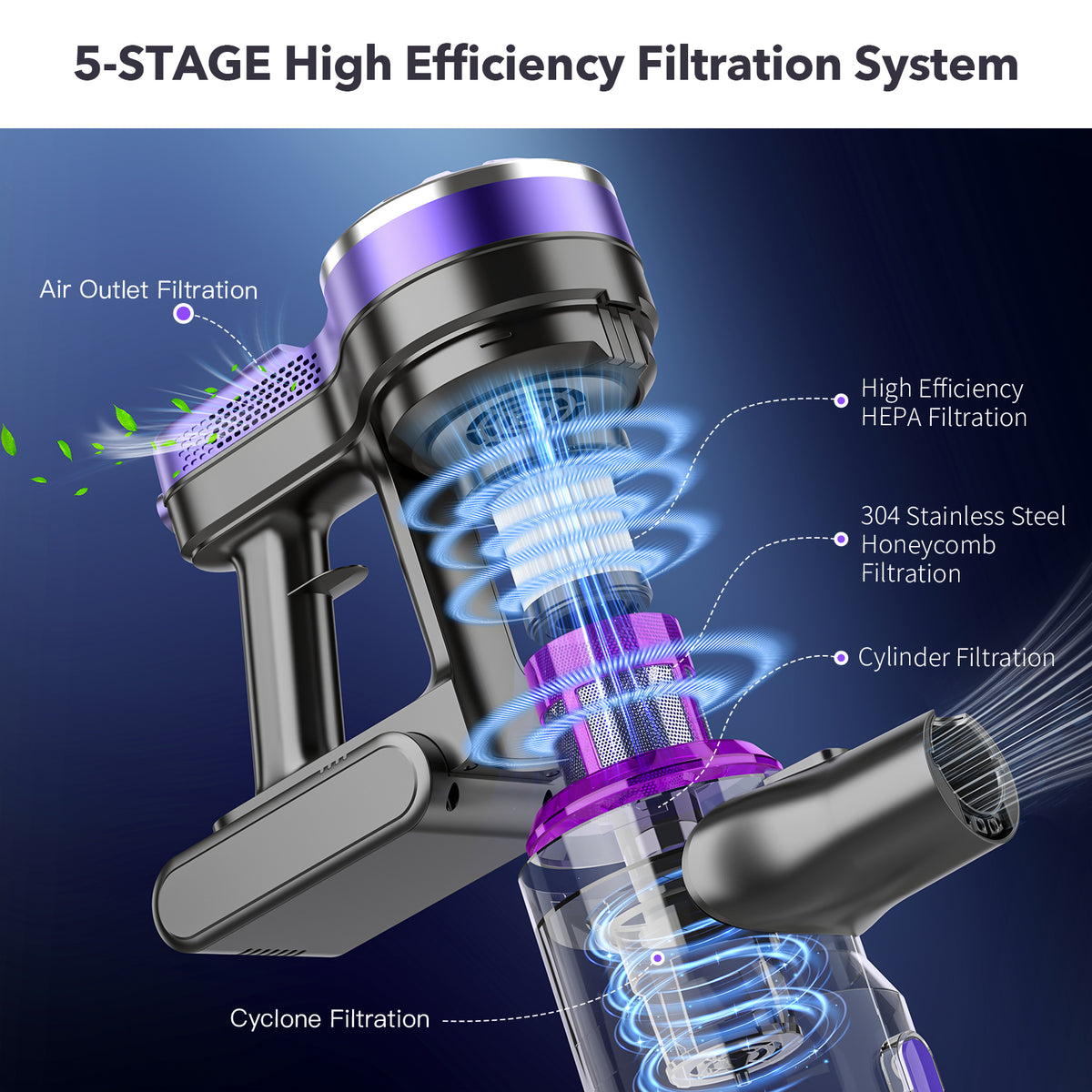 V07 Cordless Vacuum Cleaner