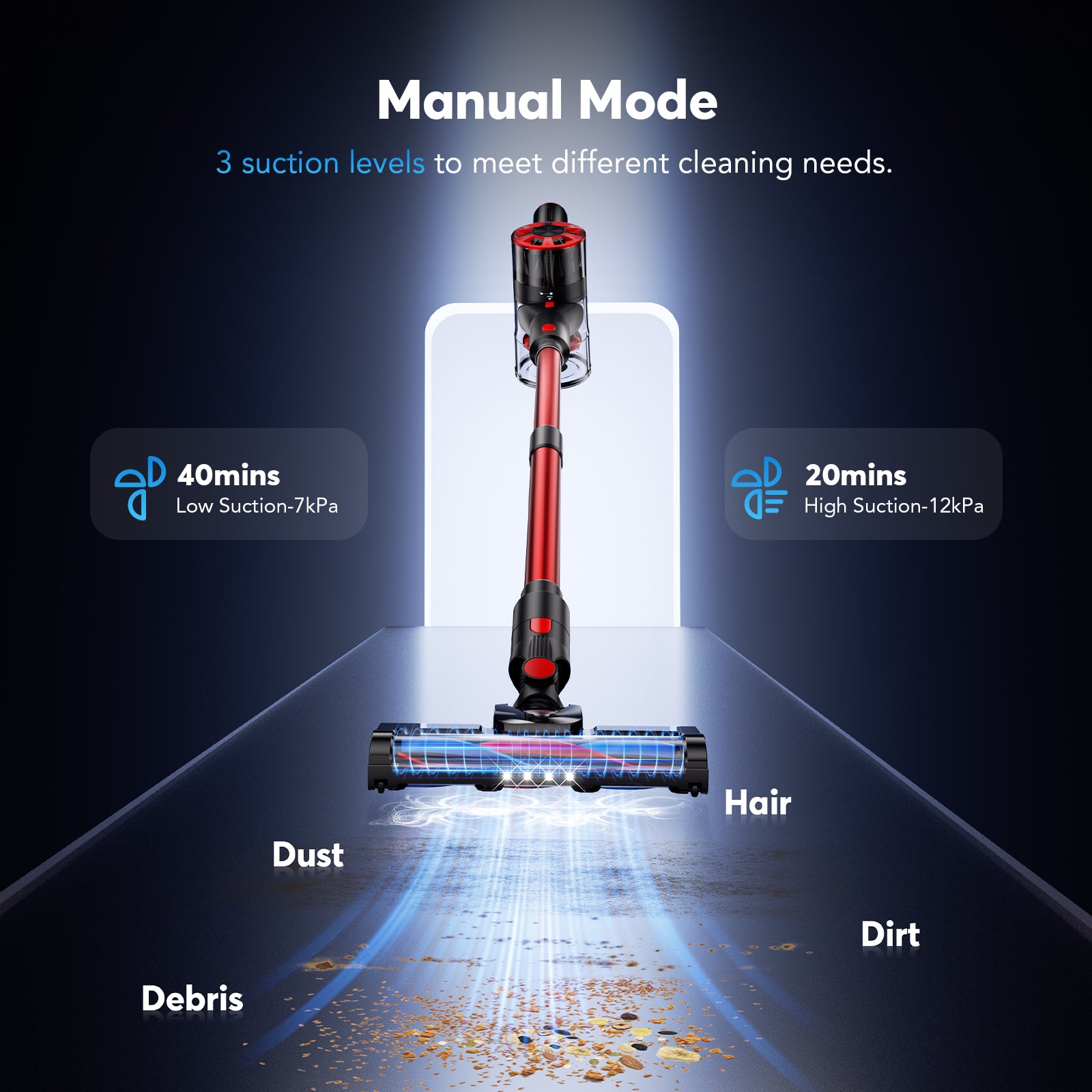 V12 Cordless Vacuum Cleaner