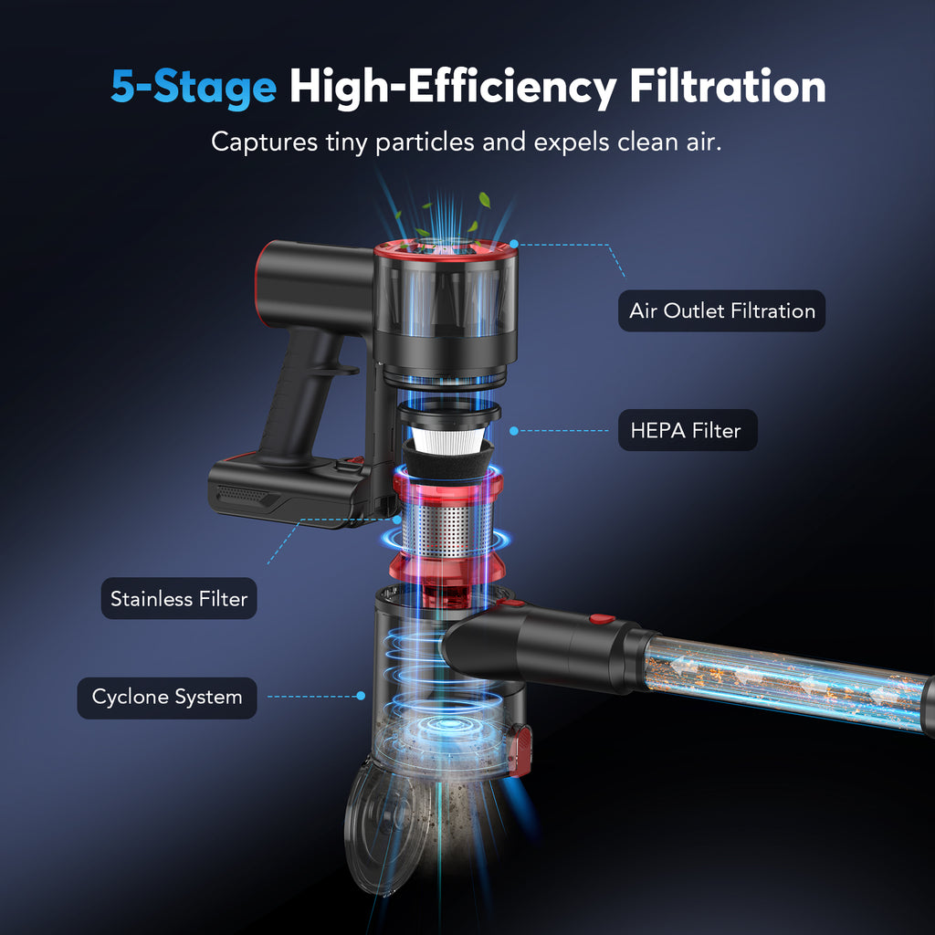 V12 Cordless Vacuum Cleaner