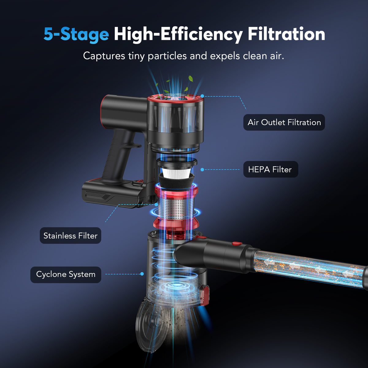 V12 Cordless Vacuum Cleaner